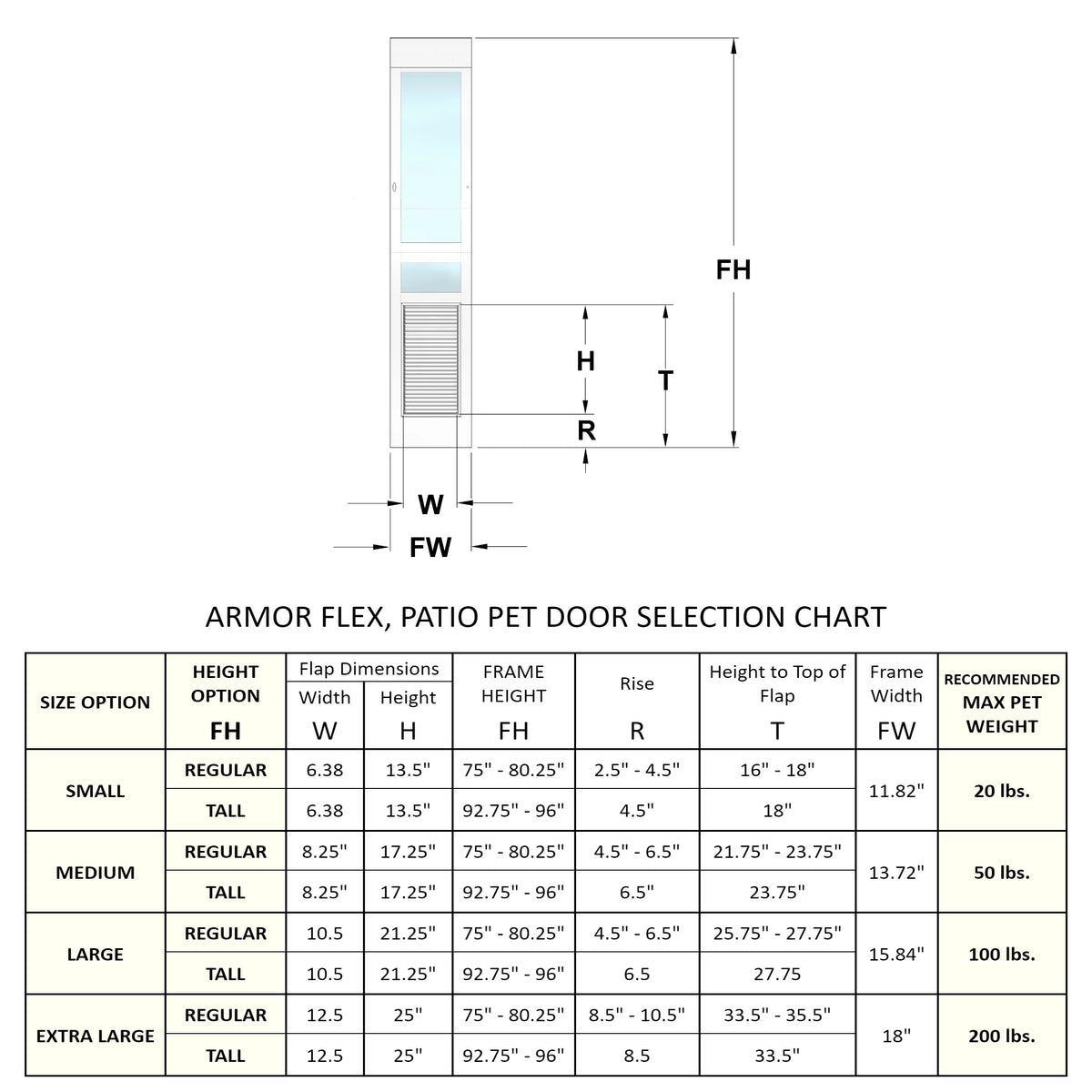 Patio Door T256701
