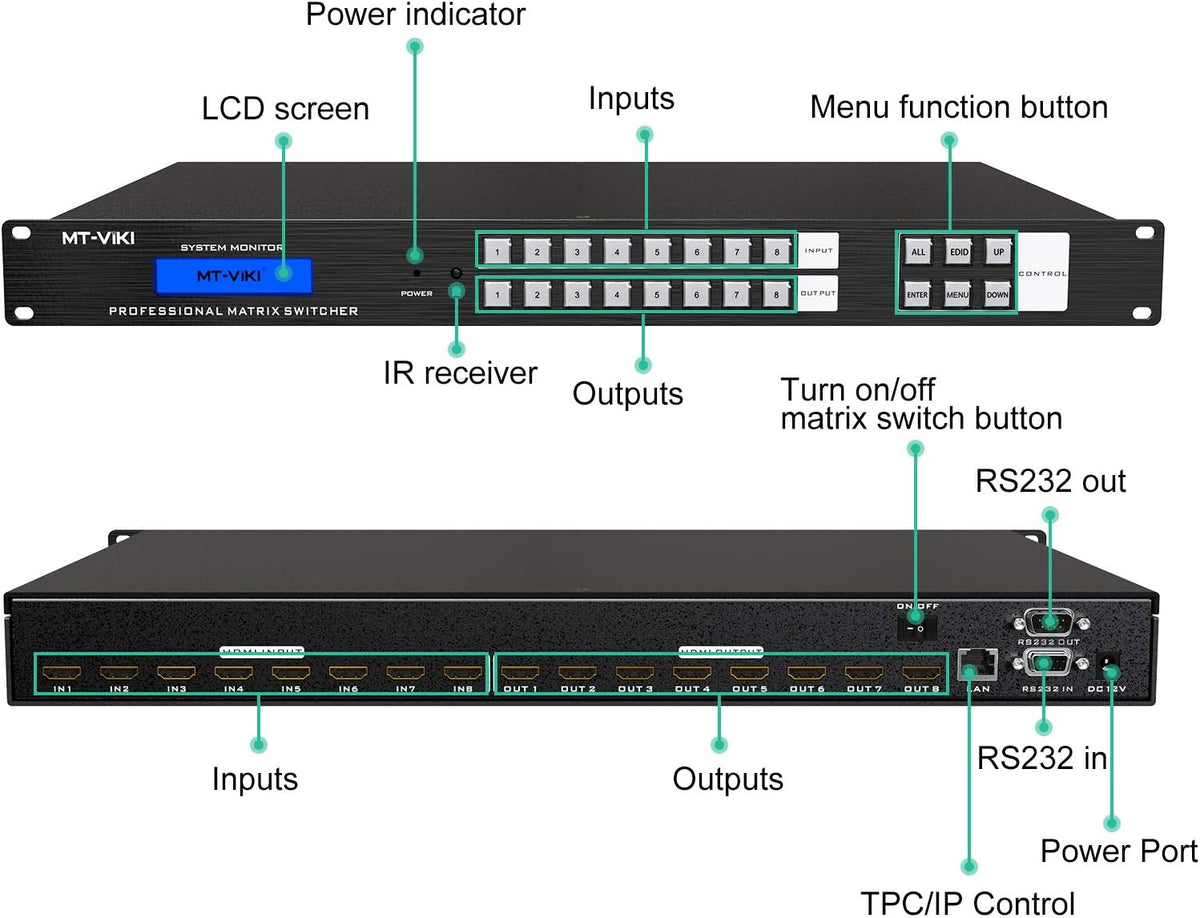 8x8 HDMI Matrix Switch 4K@30Hz with RS232 LAN Port U64276