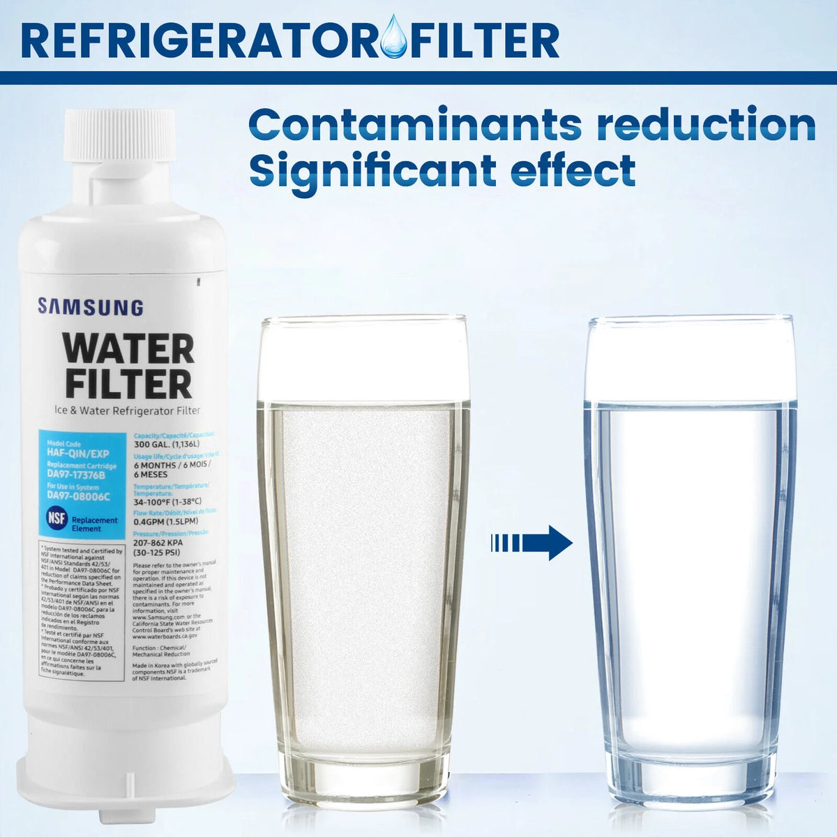 Refrigerator Water Filter Replacement Pack of 2 H98446