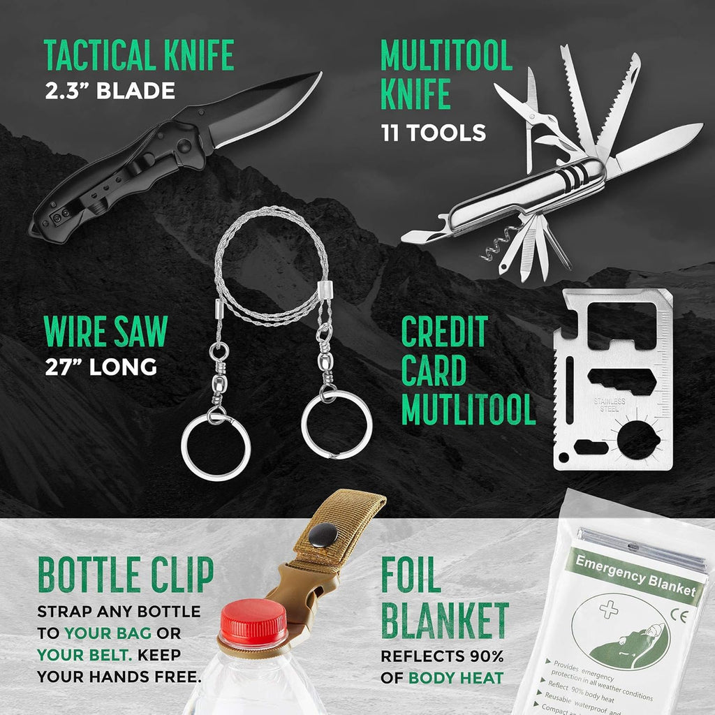 20 in 1 Survival Kit P5440