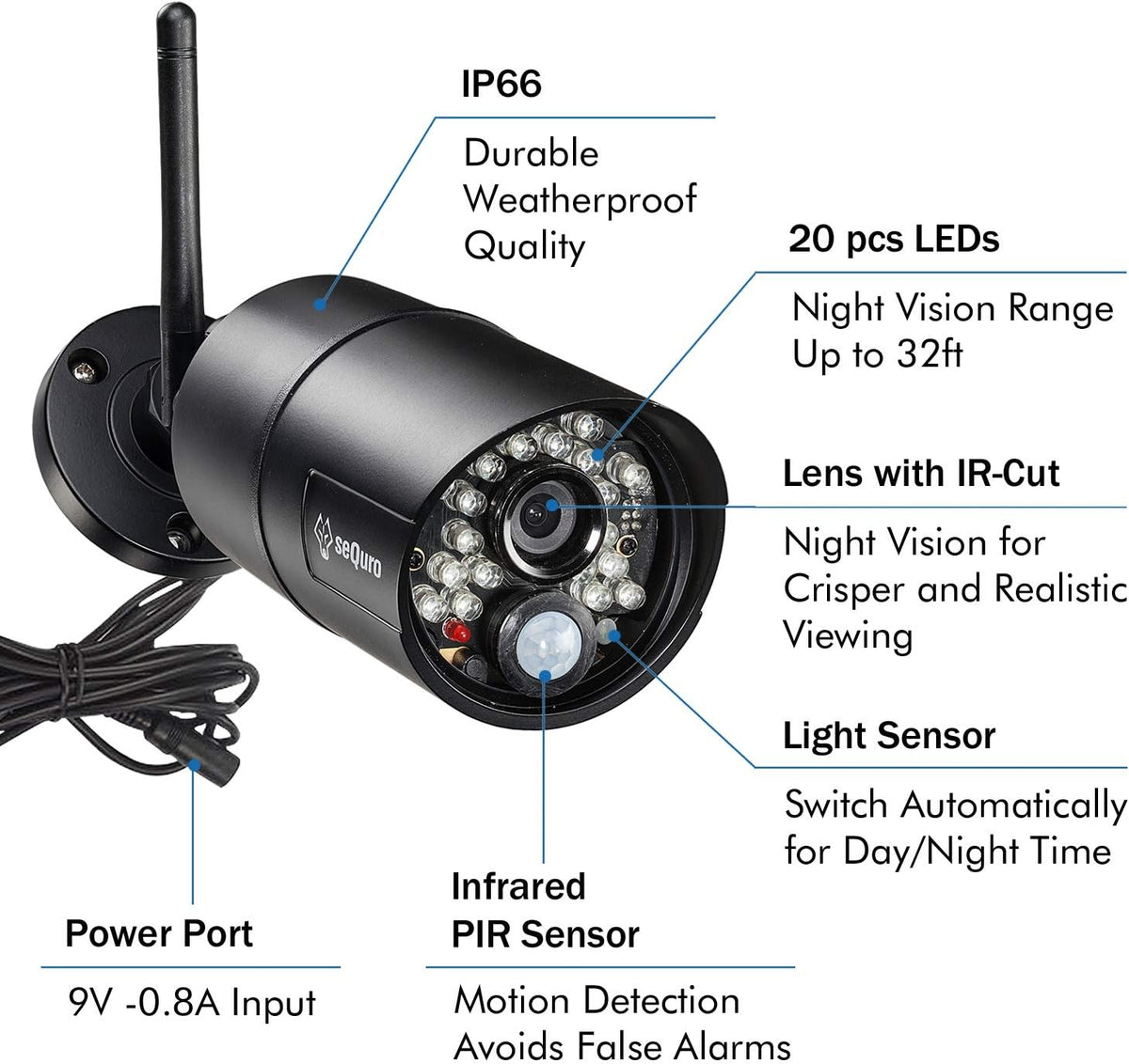 Black Weatherproof IP66 Bullet Camera B5906