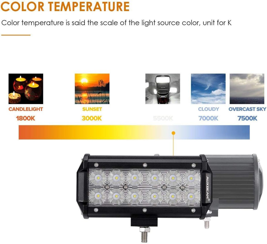 LED Light Bar 7Inch 36W Flood LED Work Lights Waterproof (2 PCS) P871593