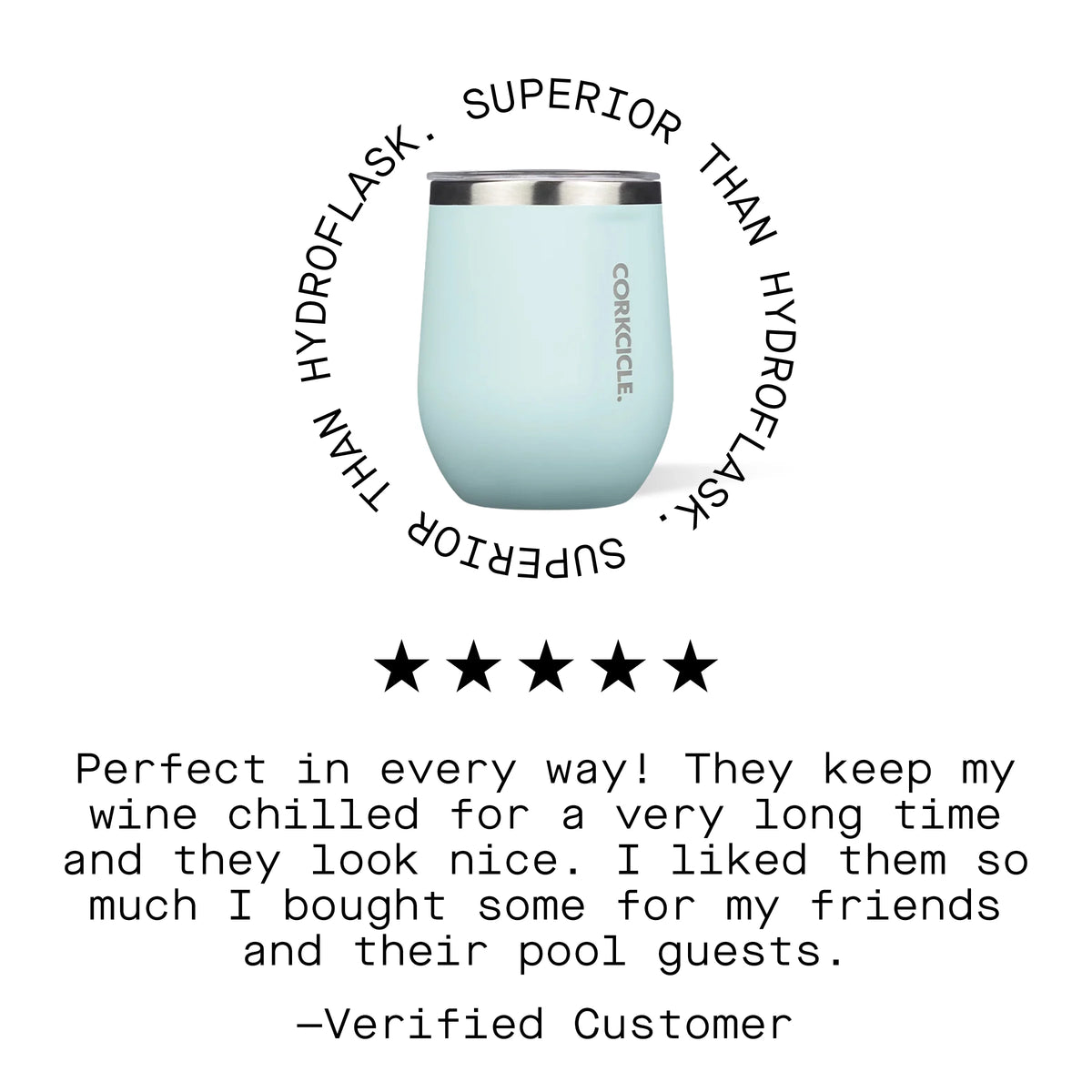 Gloss Powder Blue 12 oz Stainless Steel Stemless Wine Glass N38198