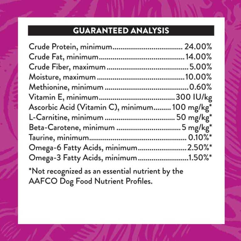Grain Free Dog Food R78323