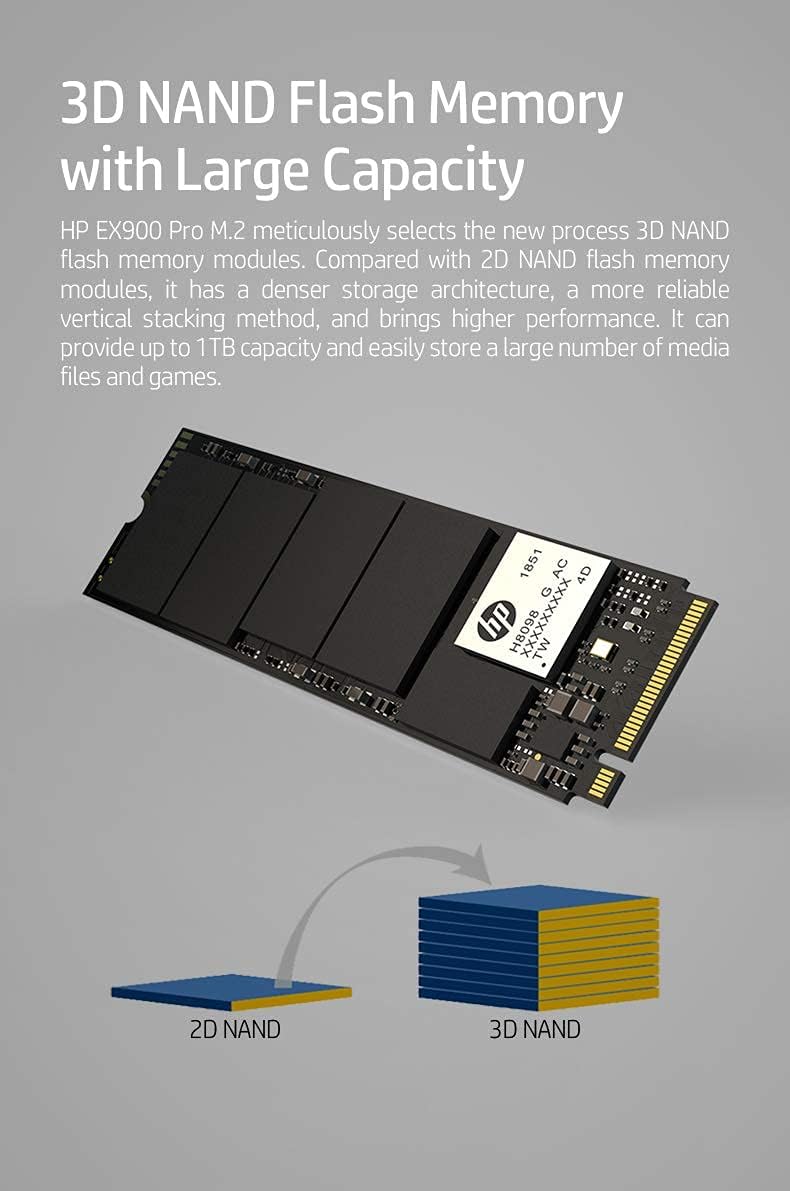 1TB NVMe Internal PC SSD E373104