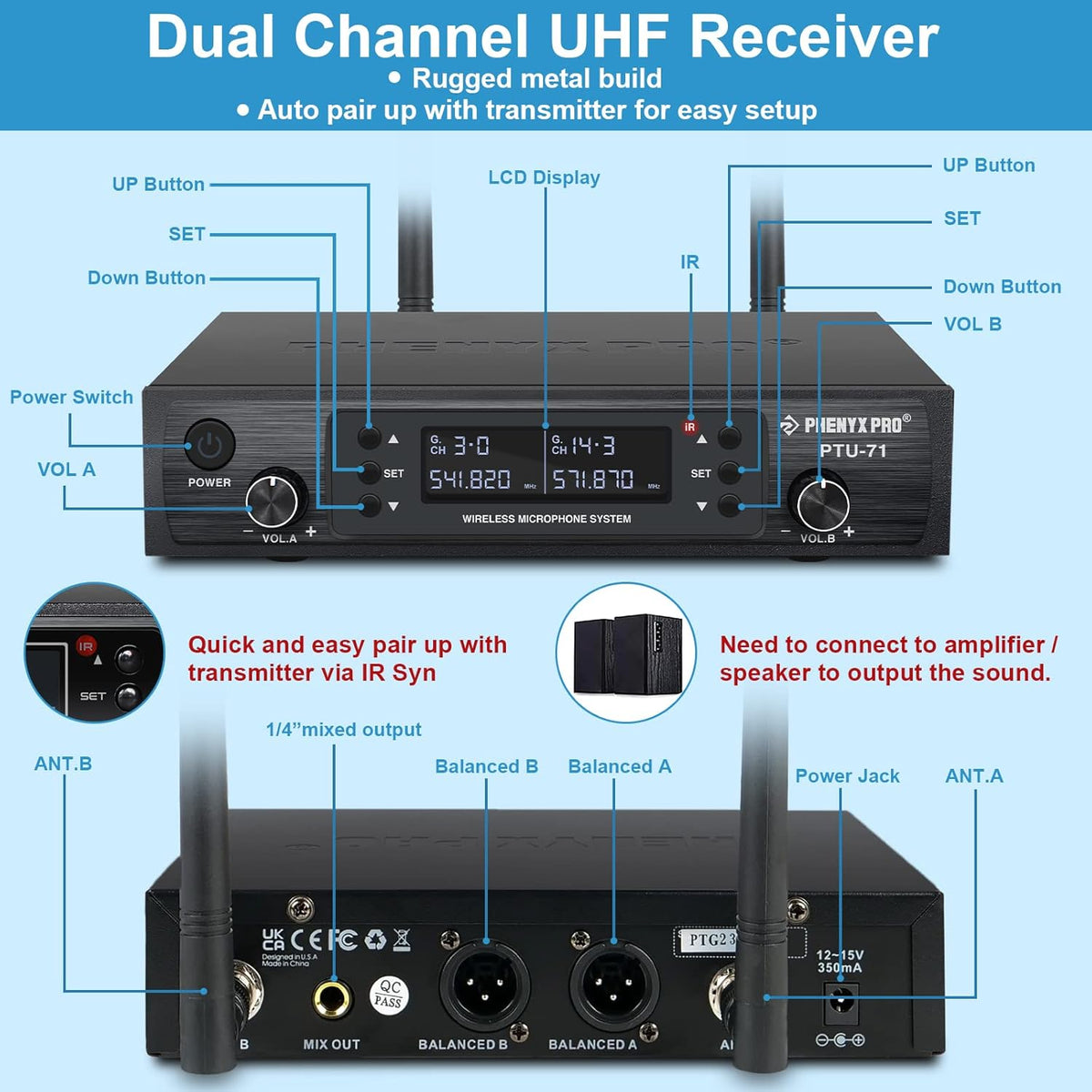 Dual Channel Wireless Microphone System with Handheld, Bodypack, Headset, Lapel M2905