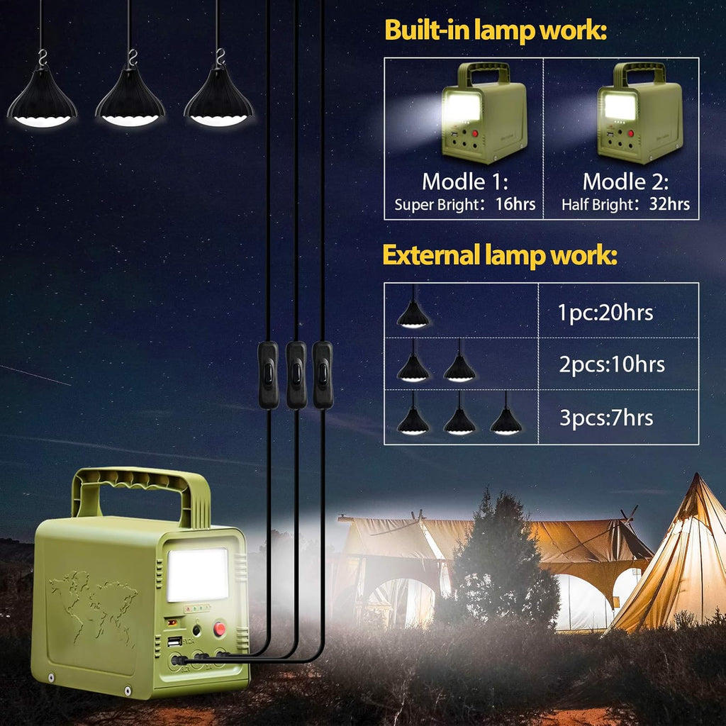 84Wh Portable Power Station with 18W Solar Panel M948930