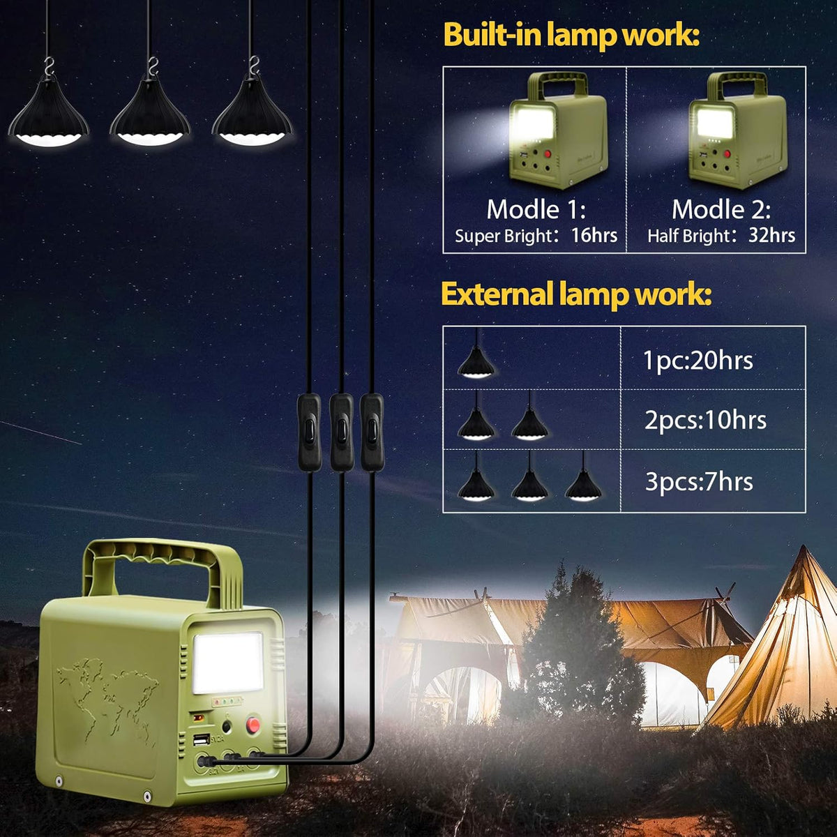 84Wh Portable Power Station with 18W Solar Panel M948930