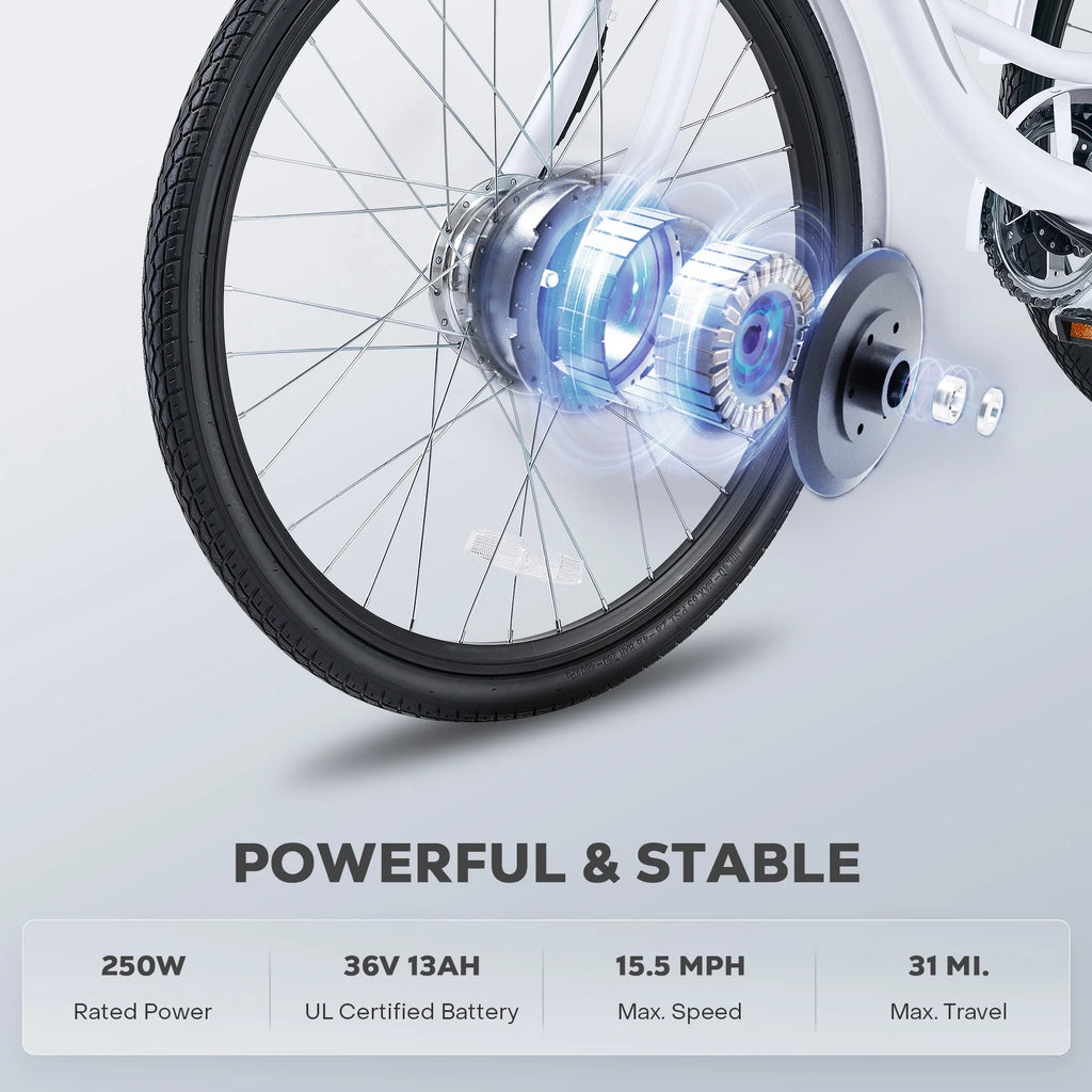 White 250W Electric Tricycle with 36V 13Ah Battery M8844