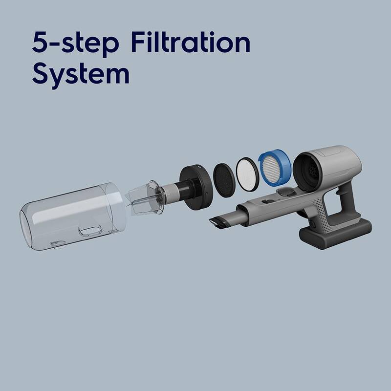 Bagless Cordless Stick Vacuum with 5-Step Filtration Q495927