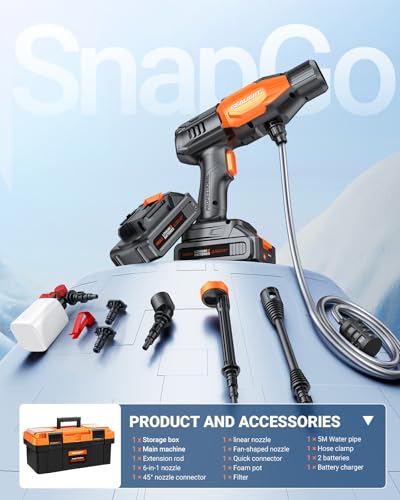 Cordless Pressure Washer with Rechargeable 3.0Ah Batteries W991