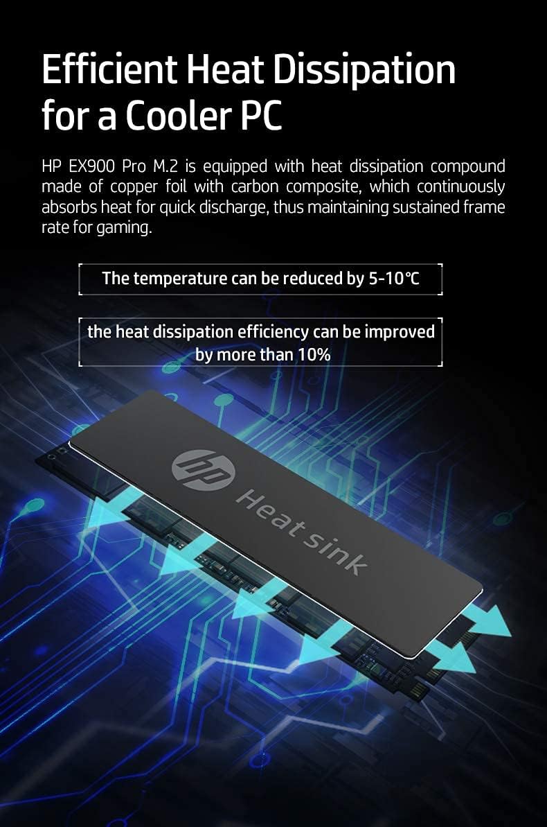 1TB NVMe Internal PC SSD E373104