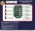 Four Door Access Control Controller Box with Power Supply Included RFID Card Reader W1612