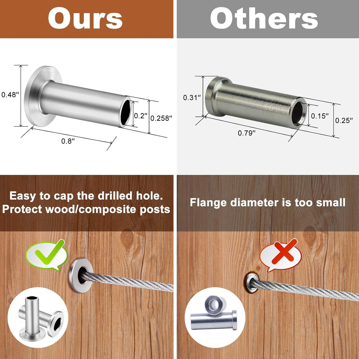 120 Pack Stainless Steel Protector Sleeves for Deck Cable Railing U721700