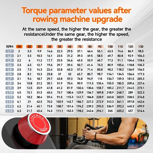 Magnetic Rowing Machine 360 LB Weight Capacity W205733