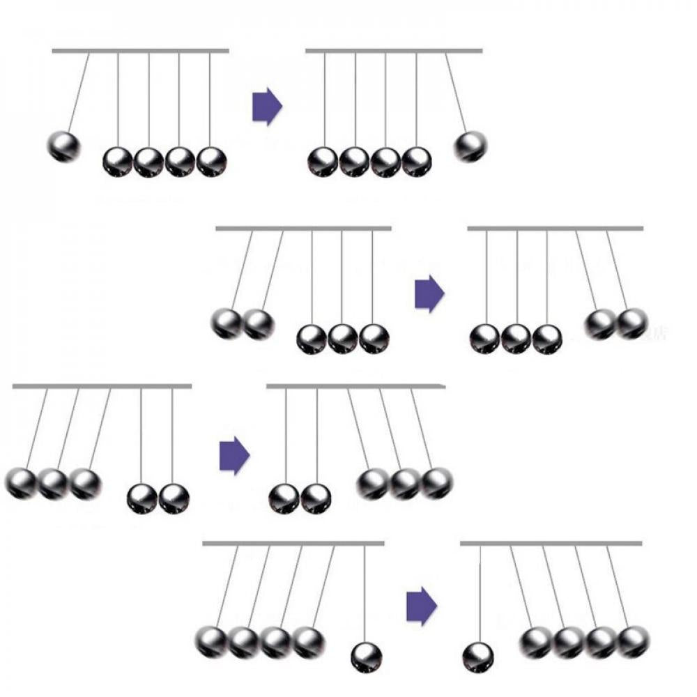 Newton's Cradle Balance Balls Desk Decoration Q18469