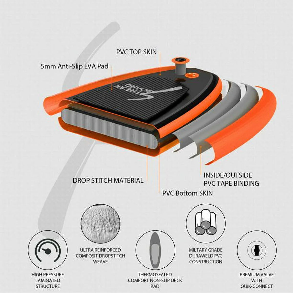 10' Inflatable Stand Up Paddle Board with Paddle, Leash, Pump & Backpack L260