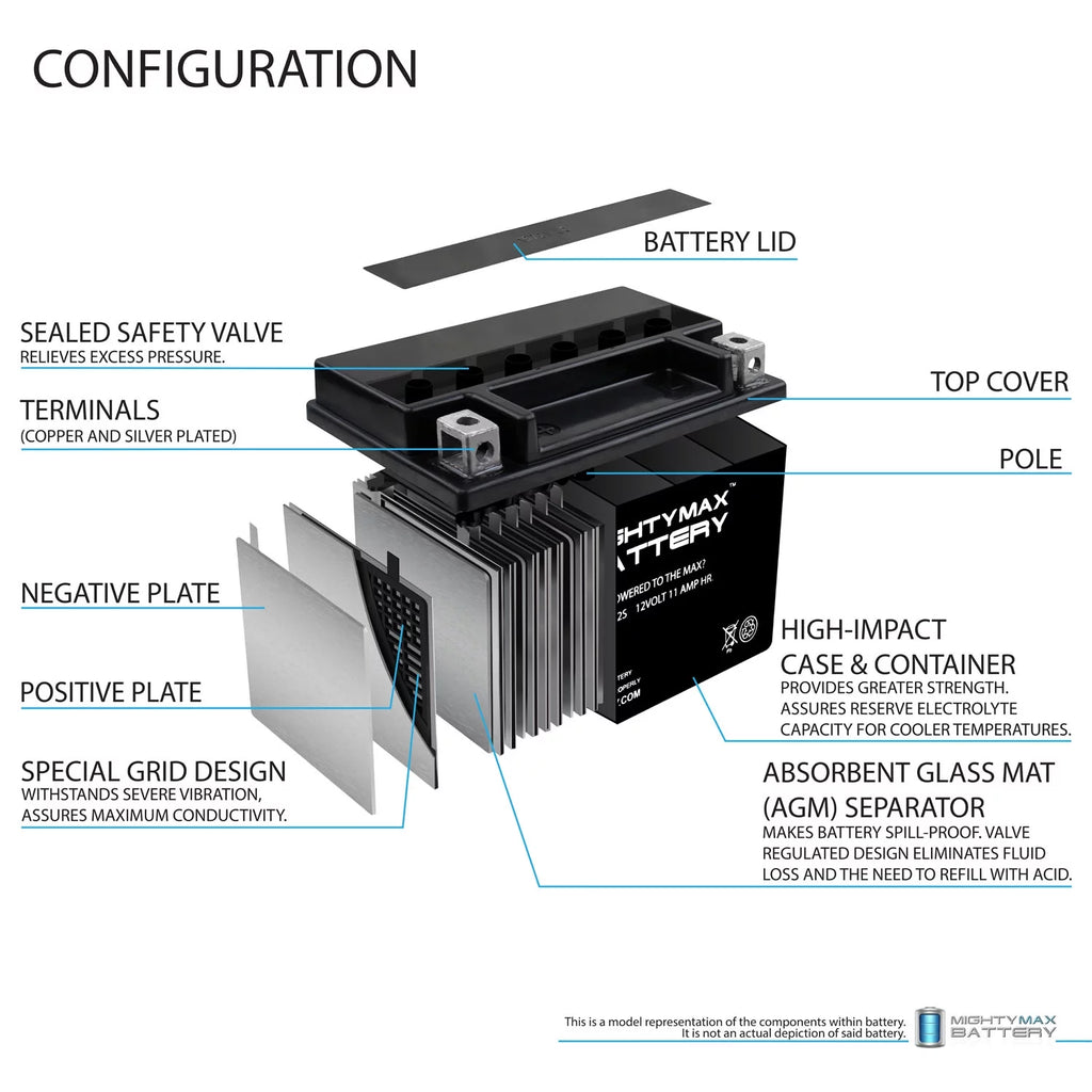 12V 11Ah Battery H9831