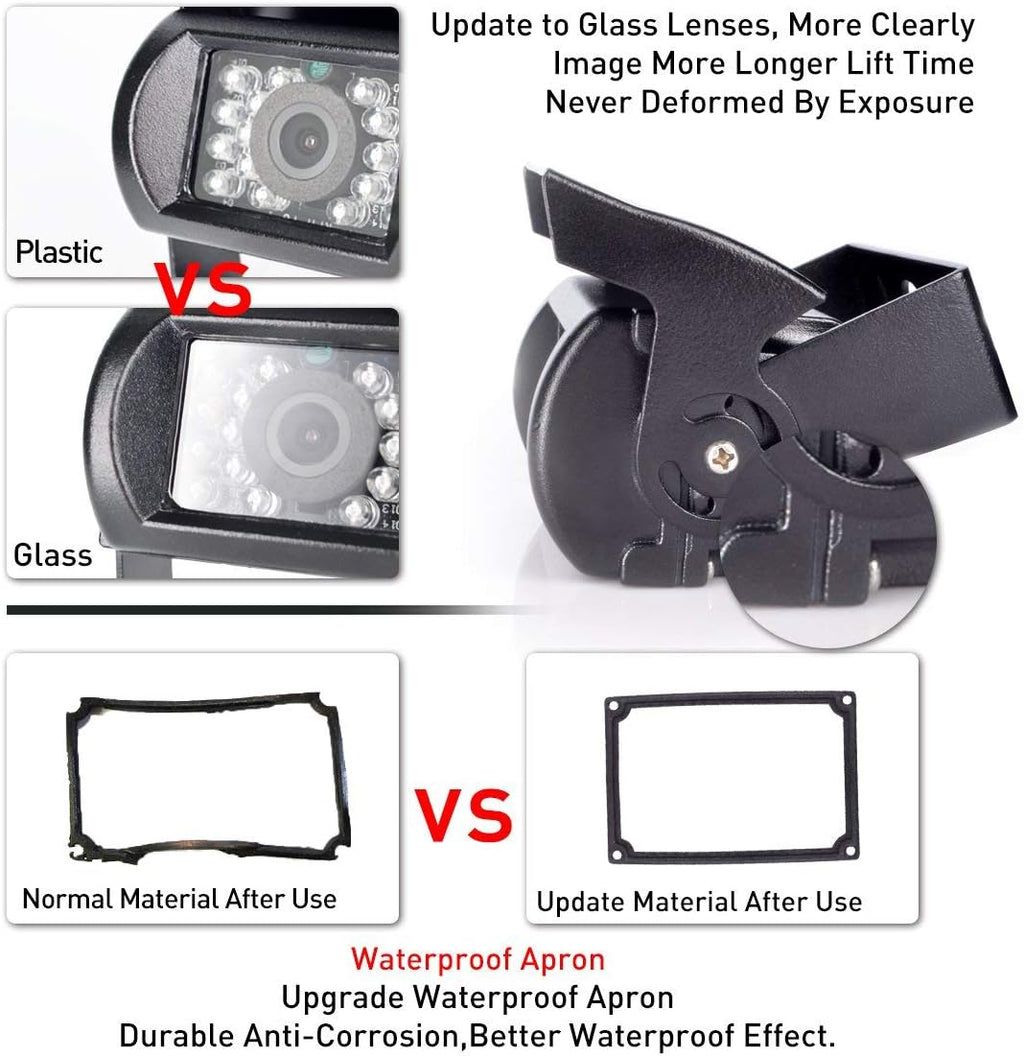 Backup Camera with Monitor 4 Channels Split Screen T235868