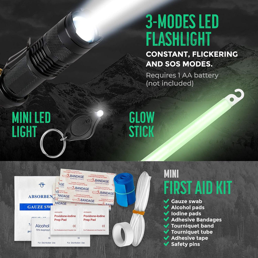 20 in 1 Survival Kit P5440