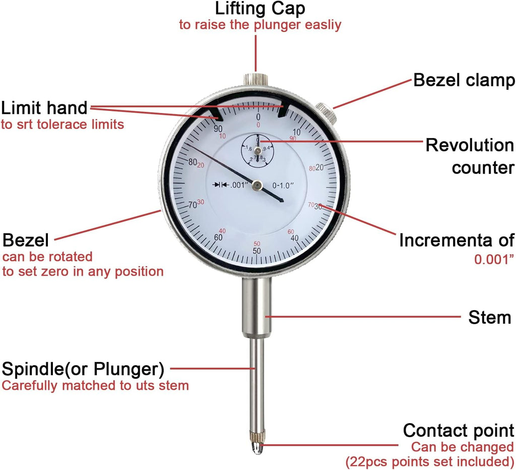 Adjustable Table Saw Dial Indicator Gauge Pack of 2 A88269