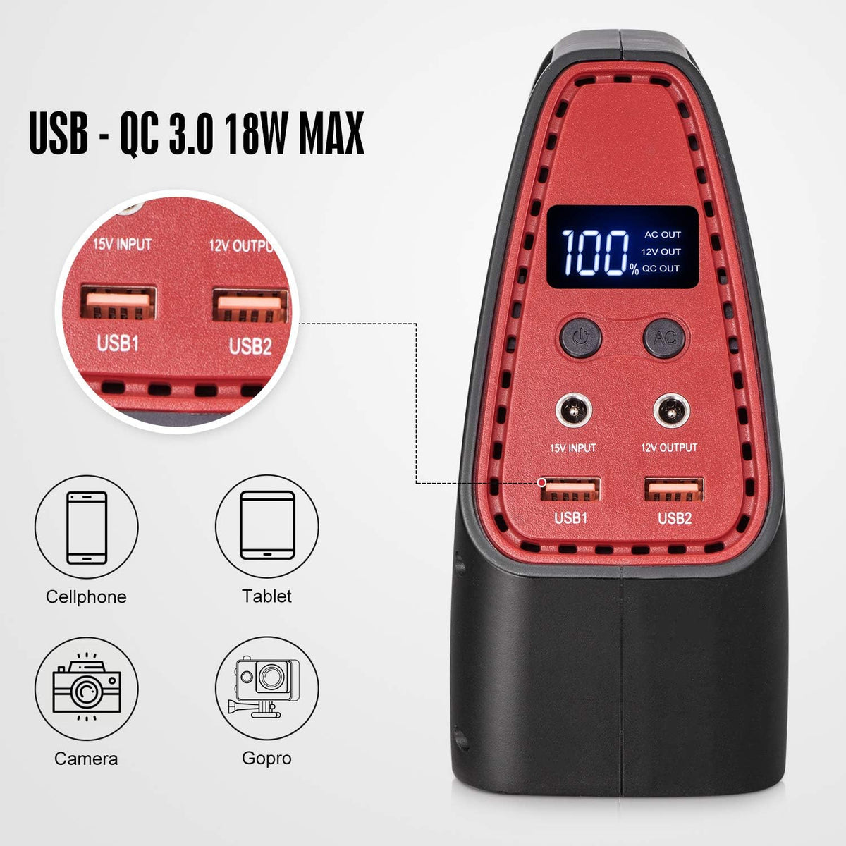 146Wh 42000mAh Portable Power Station with Dual 110v AC Outlet, 2 DC Ports, QC 3.0 USB Ports J91329