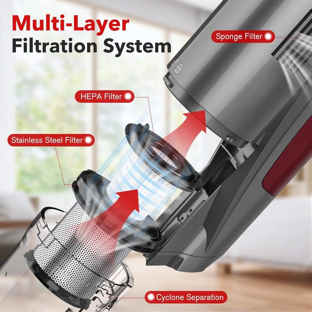 Cordless Stick Vacuum Cleaner H256