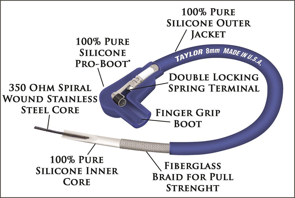 8mm Spiro-Pro Ignition Wire Set H2893