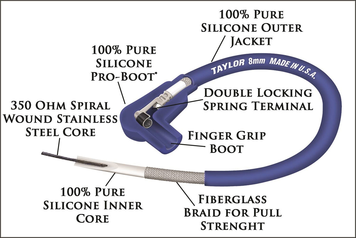 8mm Spiro-Pro Ignition Wire Set H2893