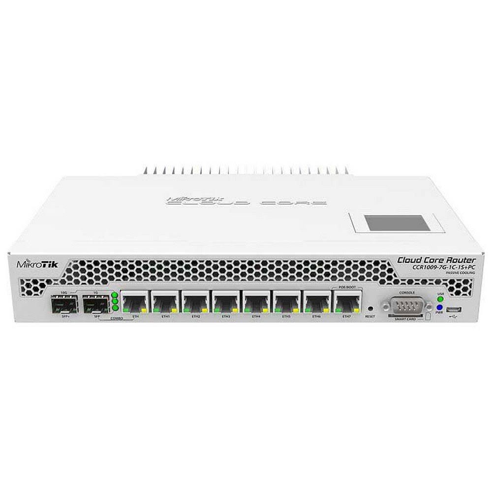 White Wired Router Gigabit Ethernet S29987