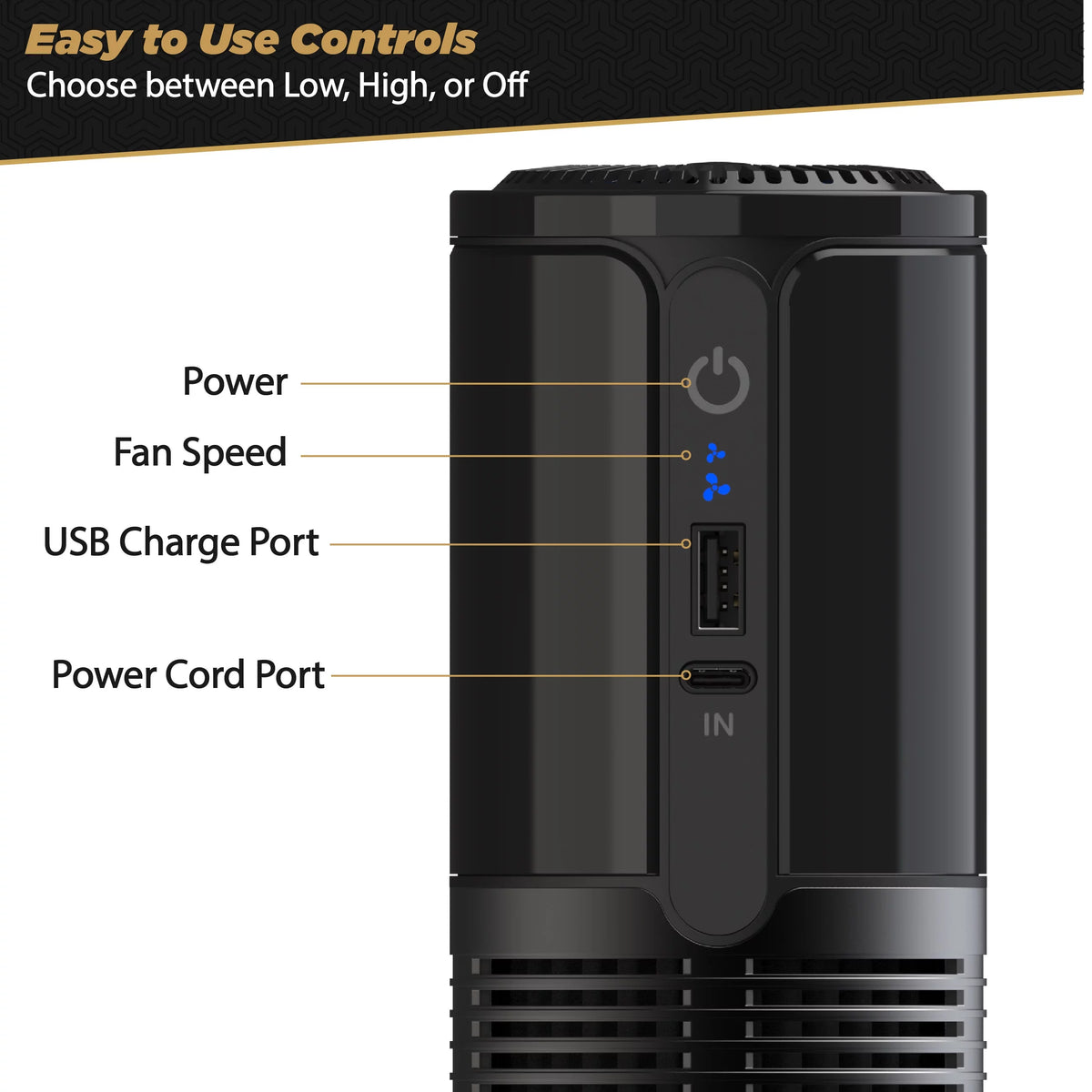 Portable HEPA Air Purifier T1491