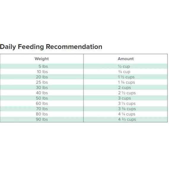 Freeze Dried Dog Food G93187
