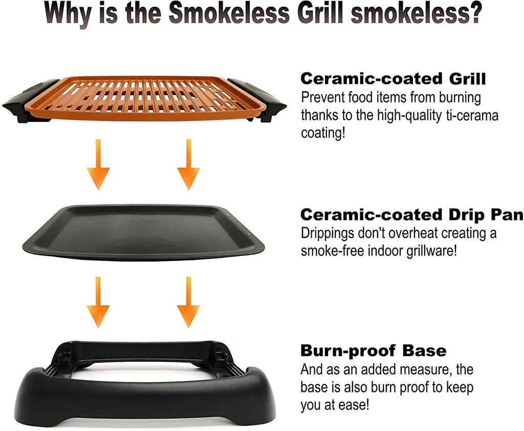 Indoor Smokeless Electric Grill S4127