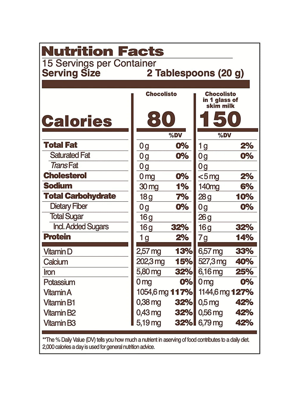 10.5 Oz Pack Of 4 Chocolate Powder Drink Mix K6494