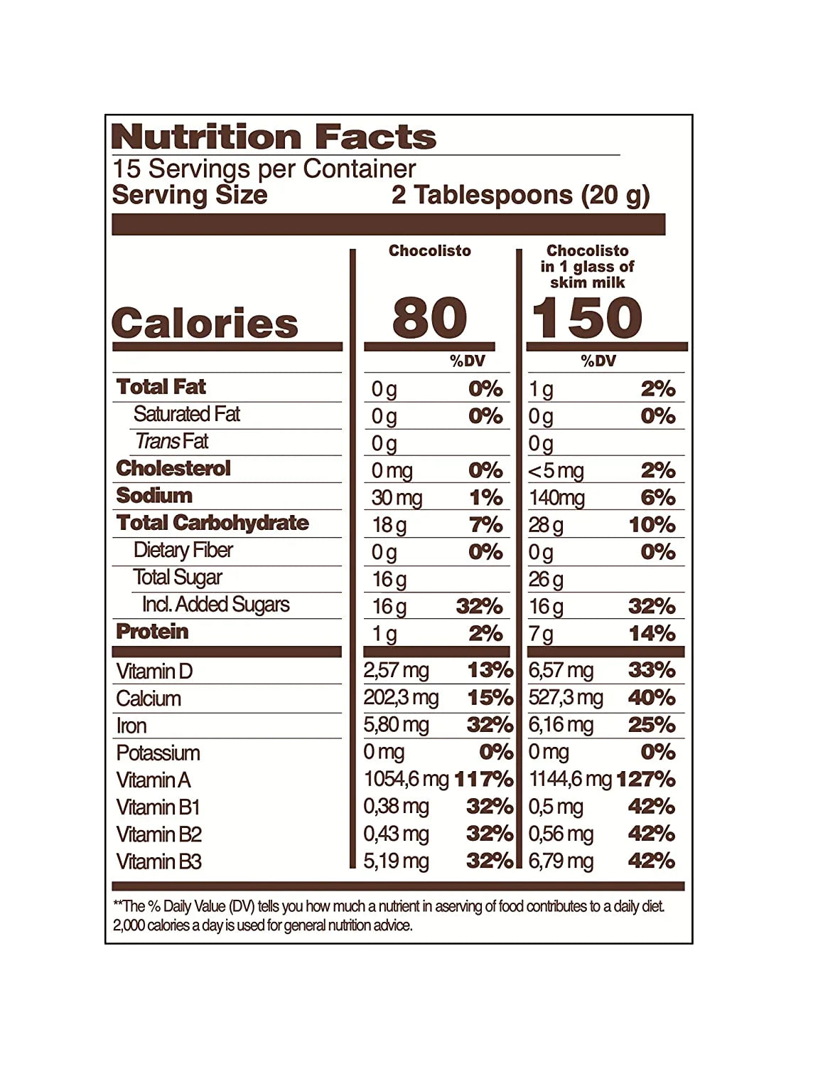10.5 Oz Pack Of 4 Chocolate Powder Drink Mix K6494