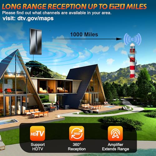 Digital Antenna with 36FT Coax Cable M381