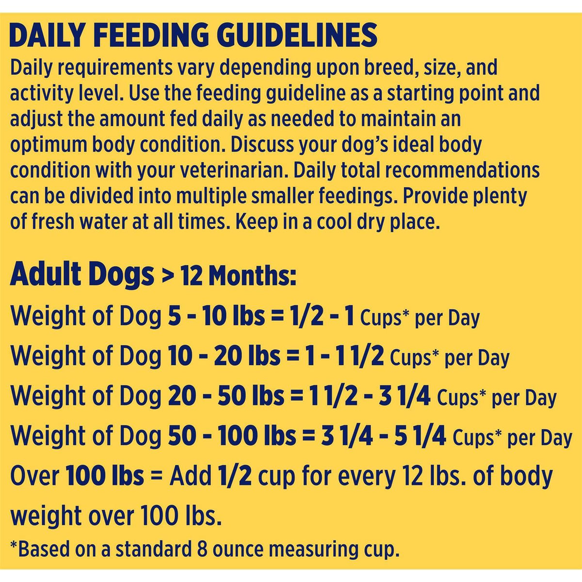 Adult Dry Dog Food D350