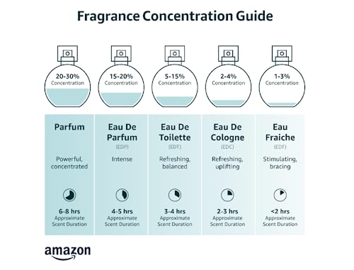 3.6 oz Eau De Toilette Cologne N171650