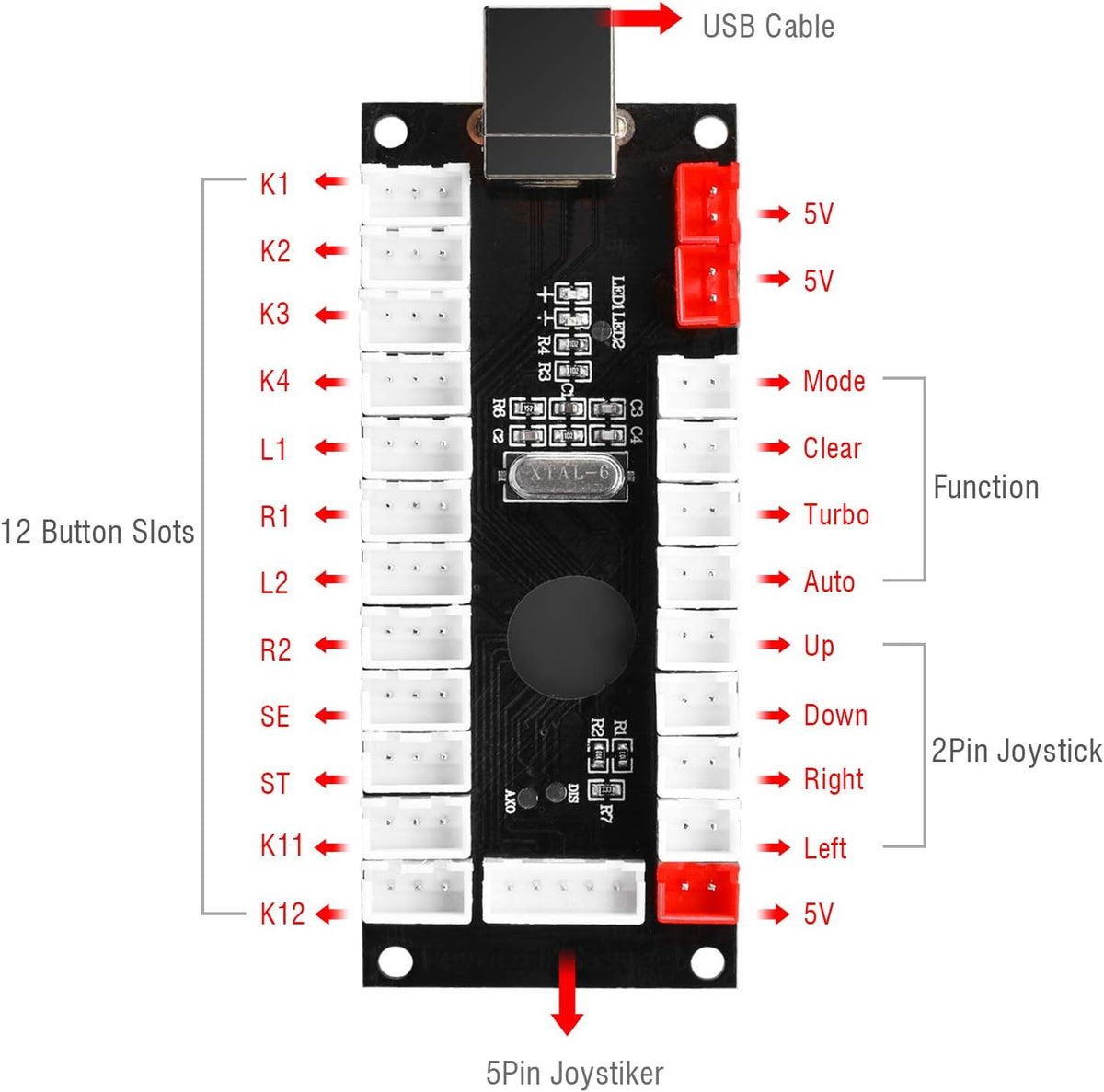 2X Zero Delay LED USB Encoder + 20x 28MM LED Arcade Buttons + 2X Joystick S624163