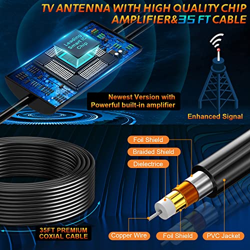 Digital Antenna with 36FT Coax Cable M381