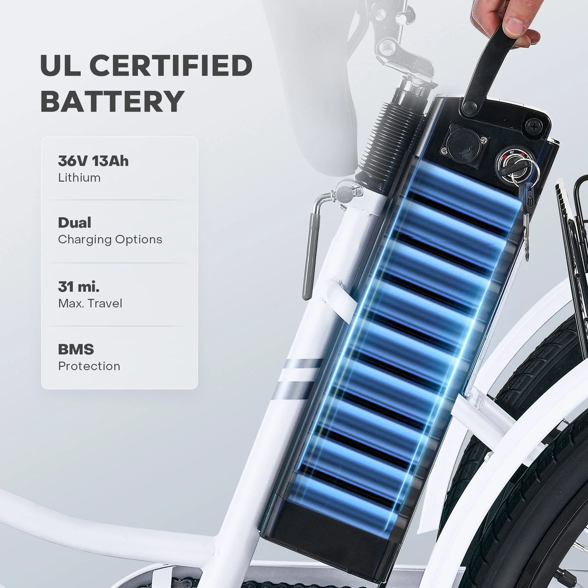 White 250W Electric Tricycle with 36V 13Ah Battery M8844