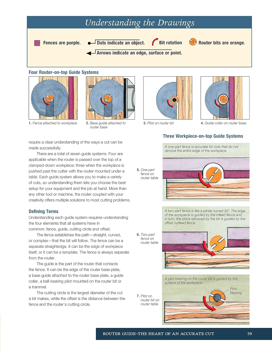 26 Innovative Designs for the Table Saw & Router T83443