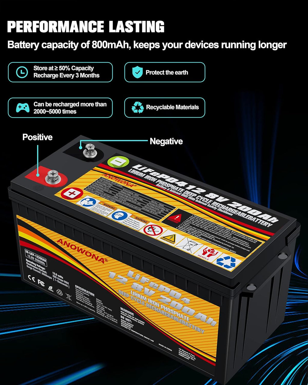 12.8V 200Ah Lithium Iron LiFePO4 Deep Cycle Battery with 200A BMS H871