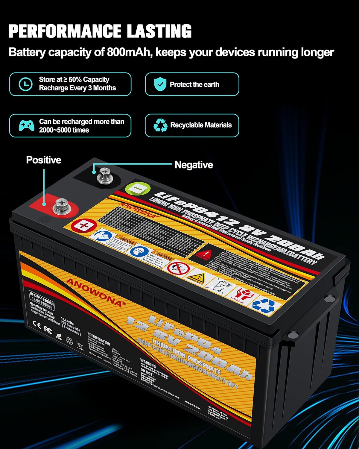 12.8V 200Ah Lithium Iron LiFePO4 Deep Cycle Battery with 200A BMS H871