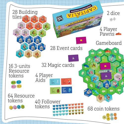 Family Board Game for 2 to 4 Players Ages 8+ W5279