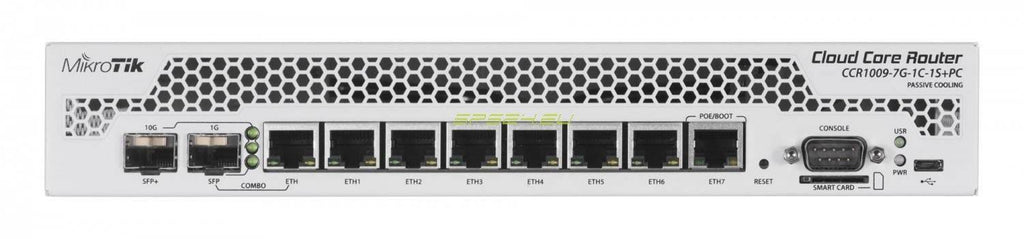 White Wired Router Gigabit Ethernet S29987