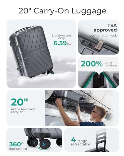 Black 20 inch Polycarbonate Hardside Carry On Luggage H330805