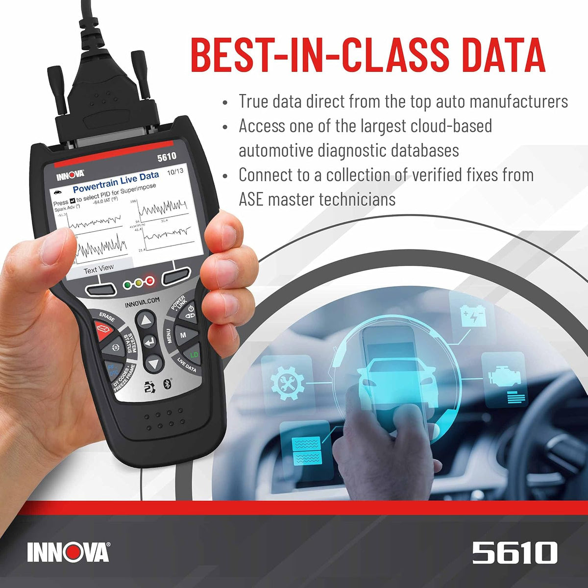 OBD2 Diagnostic Code Scanner D53595