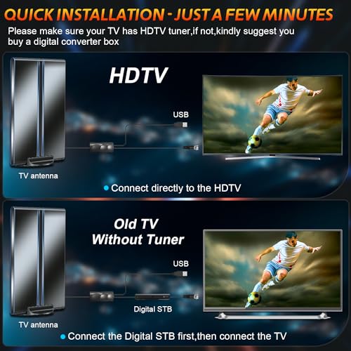 Digital Antenna with 36FT Coax Cable M381