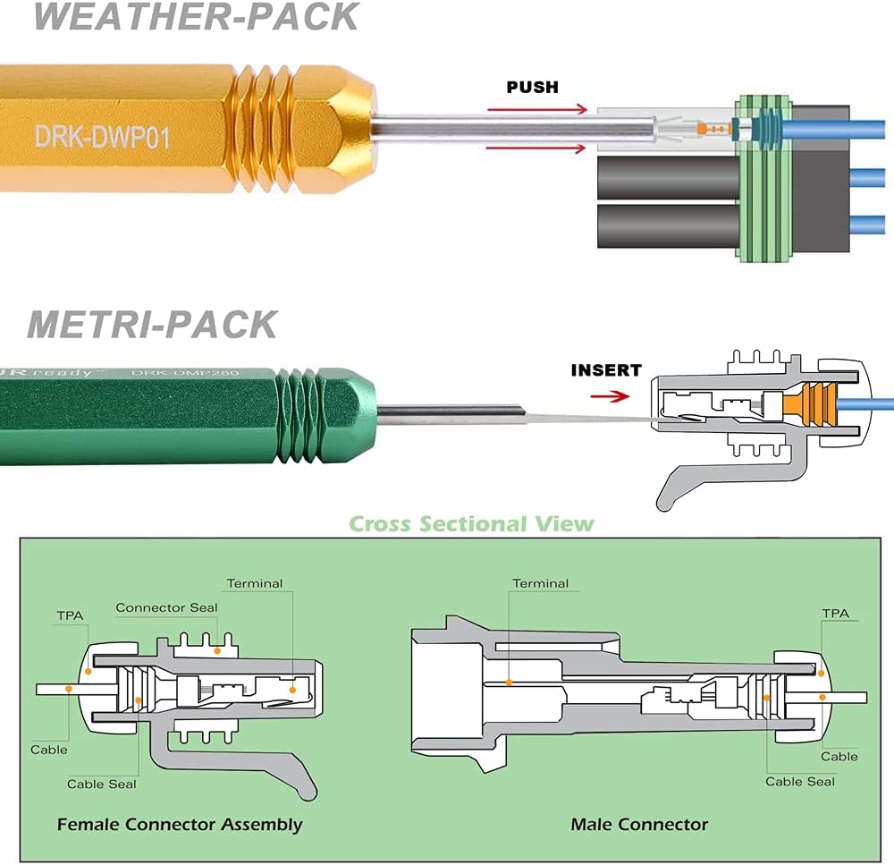 Weather Pack Terminal Extraction Removal Tool I406